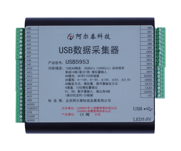 USB5953A